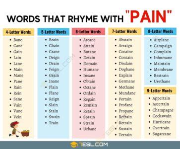 a pain that rhymes with stake|Words rhyming with Stake .